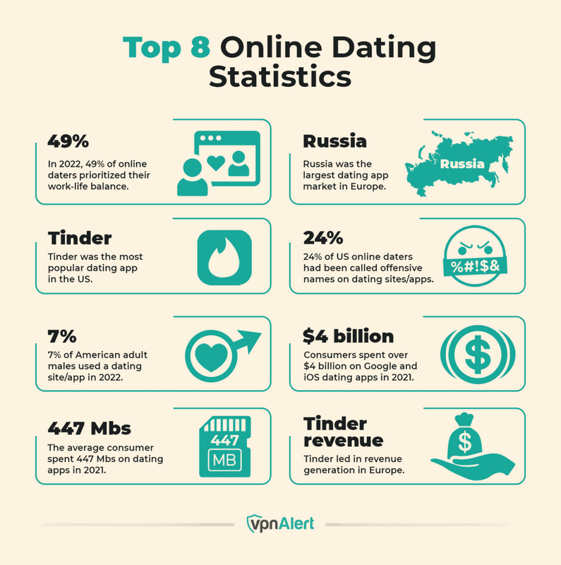 SofiaDate: Dating Website Where You're Locating Love or Falling for Rip-offs? SofiaDate: Dating Website Where You're Locating Love or Falling for Rip-offs?