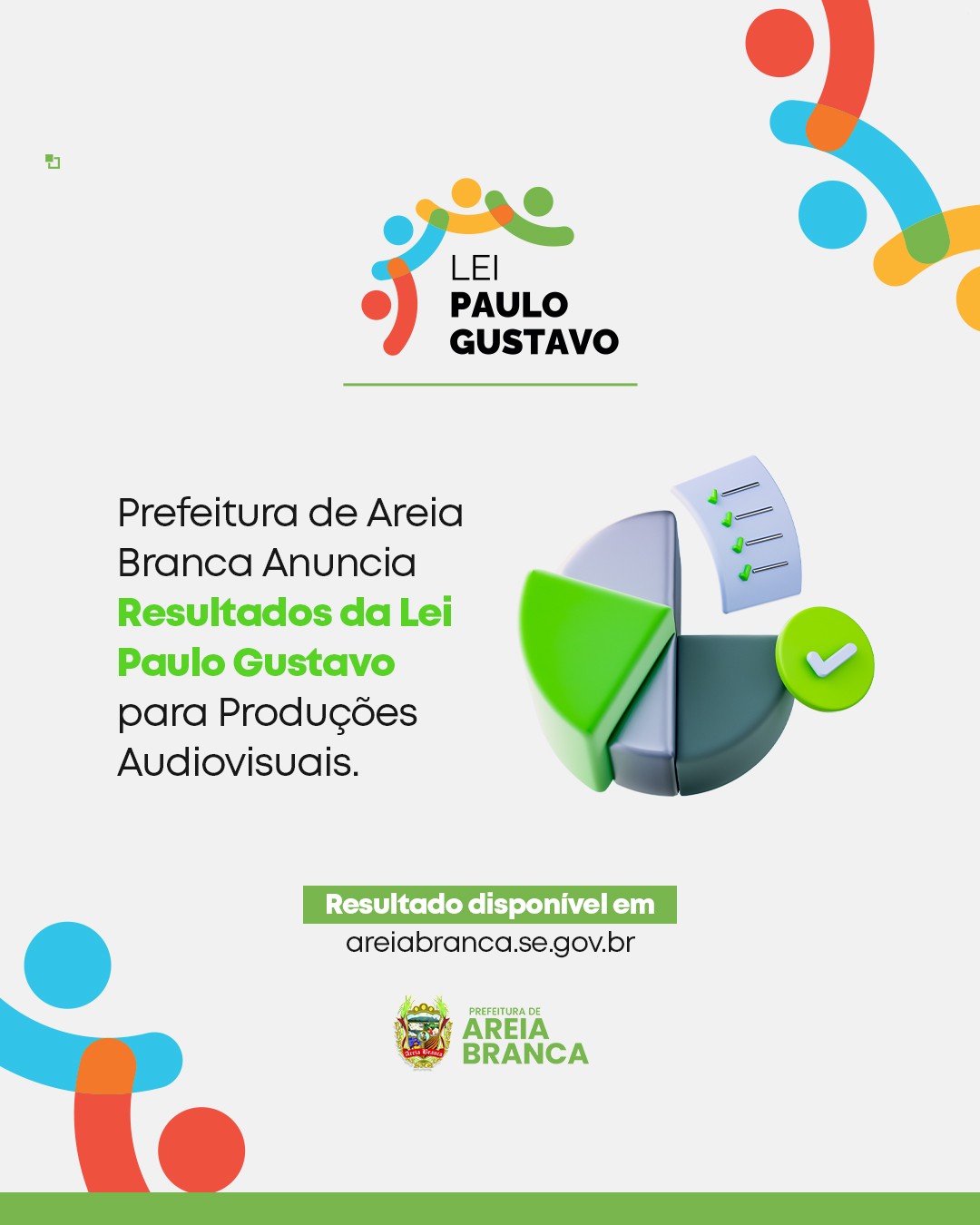 Prefeitura de Areia Branca Anuncia Resultados da Lei Paulo Gustavo para Produções Audiovisuais